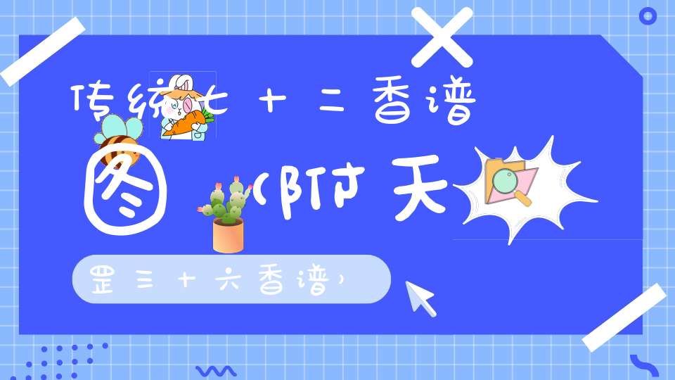 传统七十二香谱图（附天罡三十六香谱）